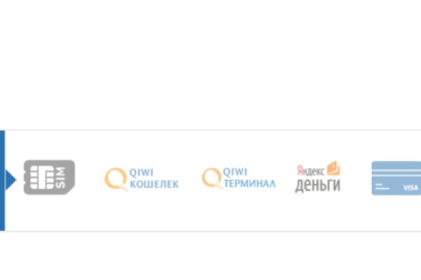 Кракен официальный