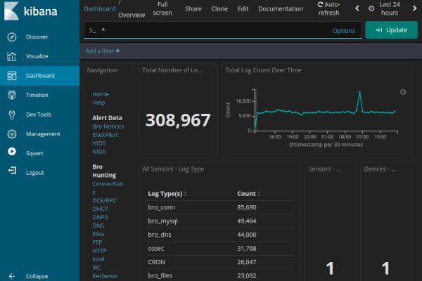 Кракен тор krakendark krakendark link