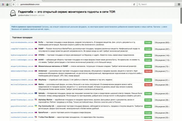 Kraken это современный маркетплейс
