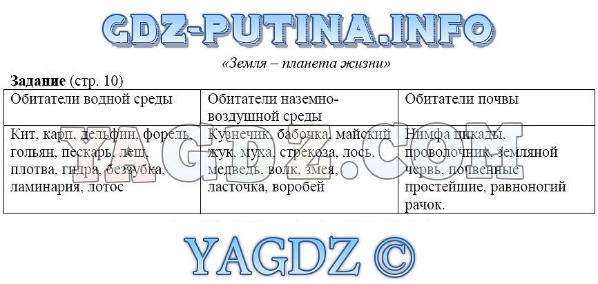 Вход в кракен даркнет